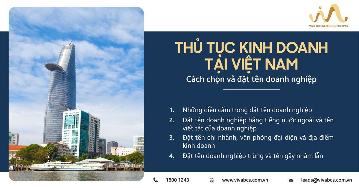 Chọn và đặt tên doanh nghiệp