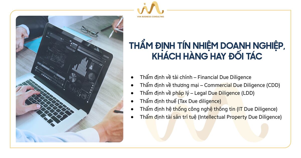 Thẩm định tín nhiệm doanh nghiệp