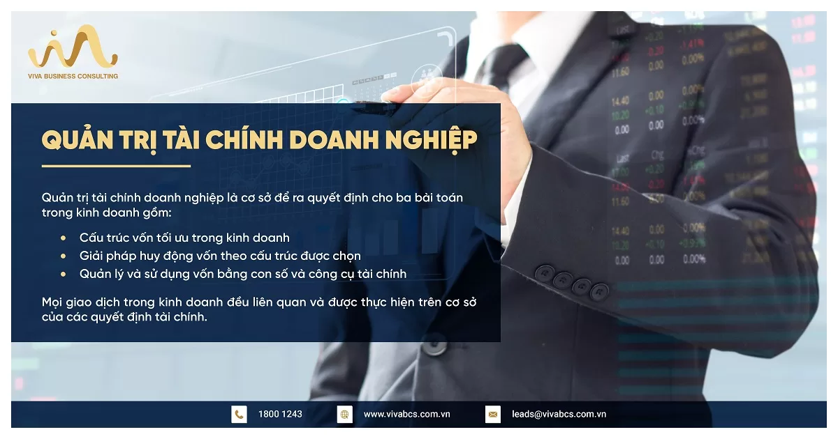 Quản trị tài chính doanh nghiệp